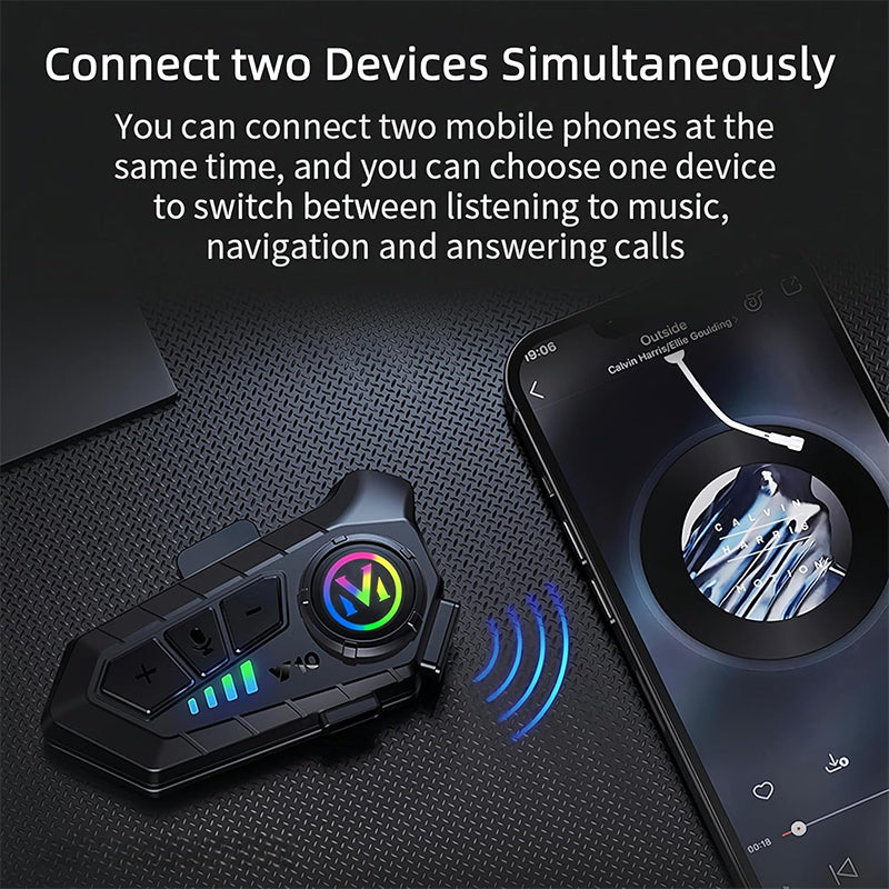 Sakerplus Motorcycle Bluetooth Helmet Headset