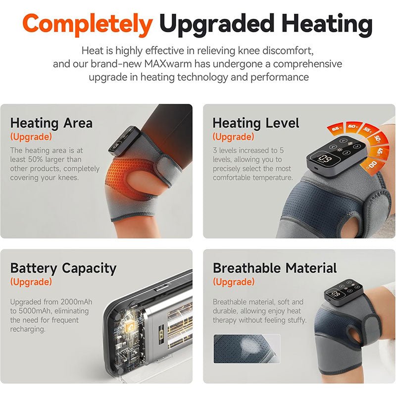 Sakerplus Smart Knee Massager