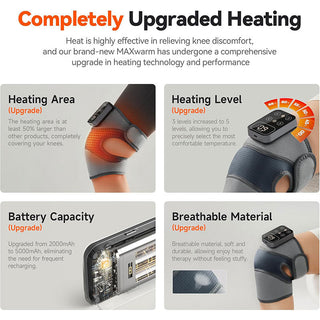 Sakerplus Smart Knee Massager