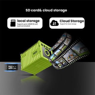 Sakerplus Mini Magnetic WiFi Security Camera