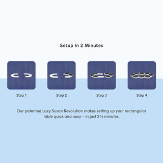 Sakerplus Expandable rotating tray