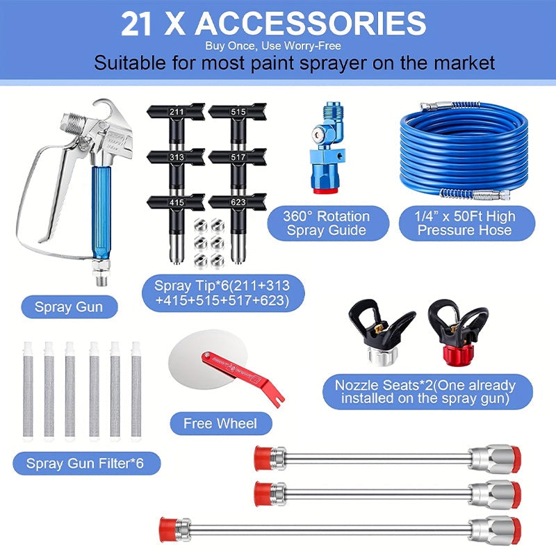 Sakerplus Airless Paint Sprayer Kit