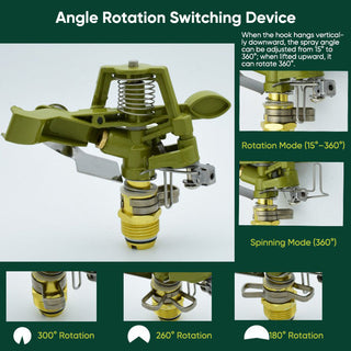 Sakerplus Telescopic Tripod Sprinkler
