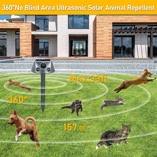 Sakerplus® Ultrasonic Garden Animal Repeller Device
