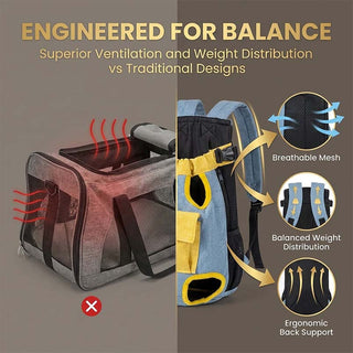 Sakerplus® Dog Carrier Backpacks For Small Pets