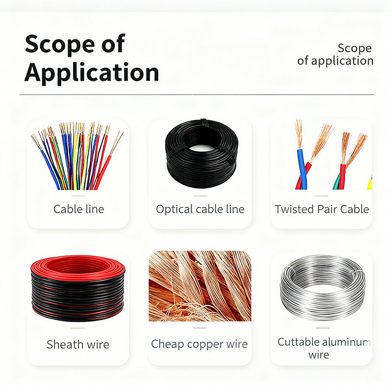 Sakerplus® 13 In 1 Wire Stripper Tool