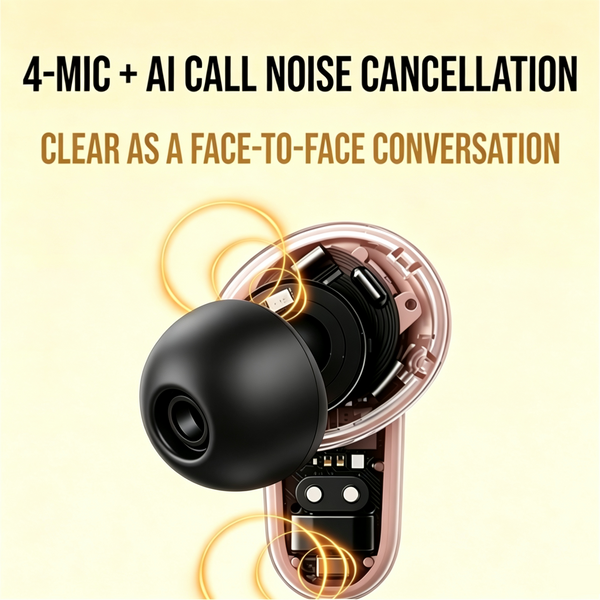 Sakerplus® Bluetooth 5.4 Noise Cancelling Earbuds