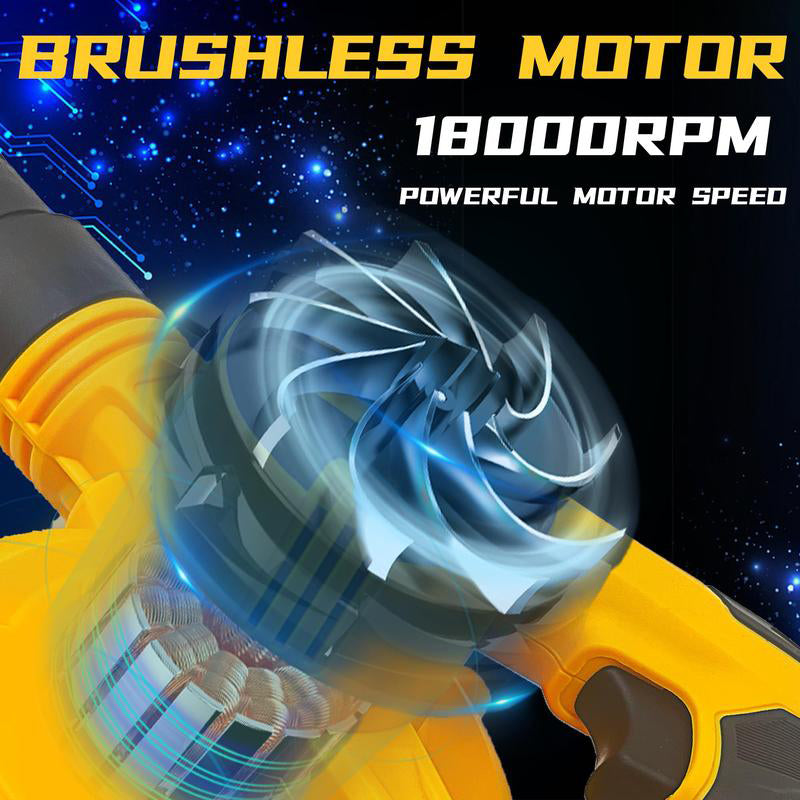 Sakerplus Cordless Jobsite Leaf Blower Vacuum