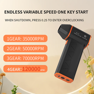 Sakerplus High-Speed Cordless Air Duster