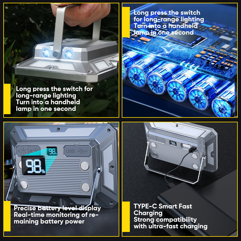 Sakerplus Rechargeable LED Lantern for Camping