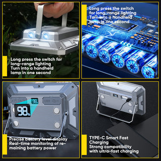 Sakerplus Rechargeable LED Lantern for Camping