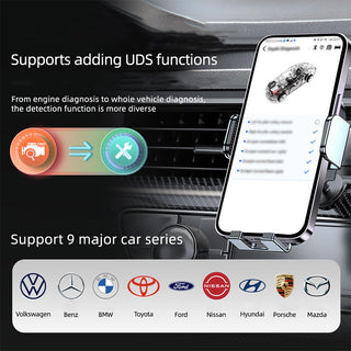 Sakerplus Bluetooth Multifunctional Car Diagnostic Tool