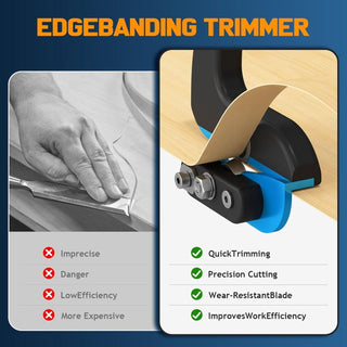 Sakerplus® Edge Banding Precision Trimming Cutter