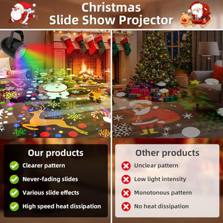 Sakerplus® Holiday Snowflake LED Projector Lights