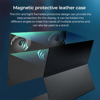 Sakerplus Portable Monitor