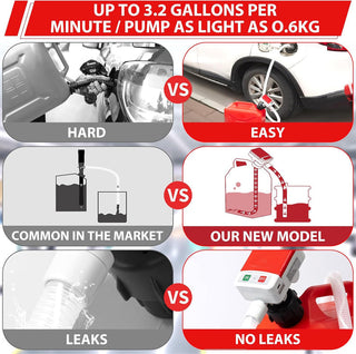 Sakerplus Portable Fuel Pump