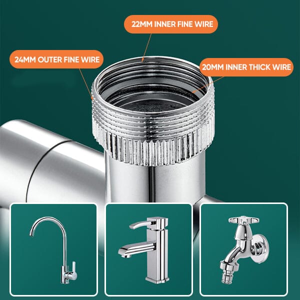 SAKER® 1440° Large-Angle Rotating Splash Filter Faucet