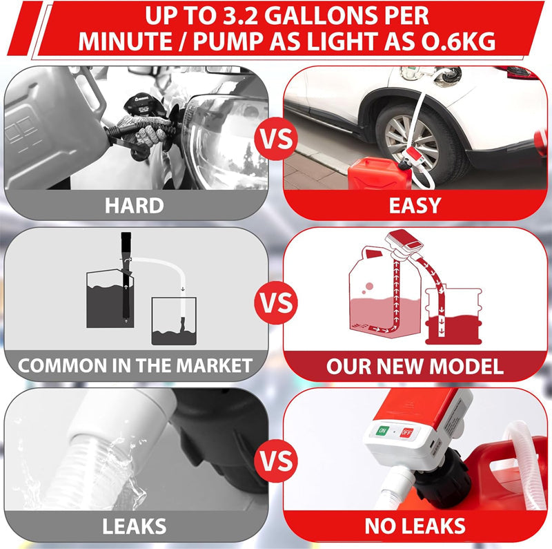 Sakerplus Portable Fuel Pump