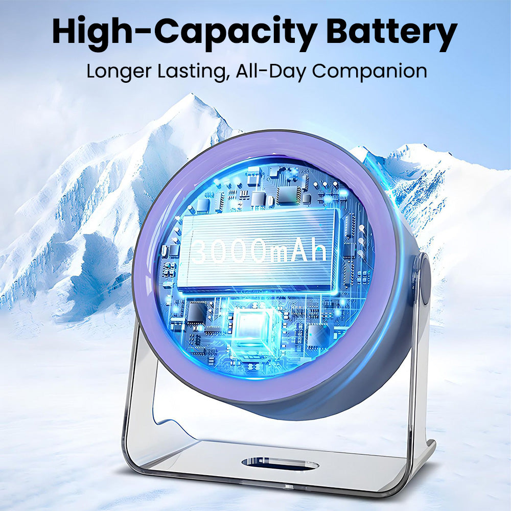 Sakerplus Battery Powered Quiet Desk Fan - Adjustable Head