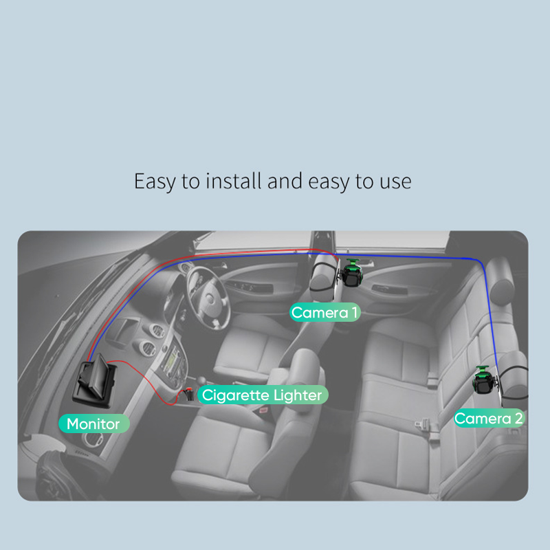 Sakerplus Baby Car Monitor with Dual Cameras