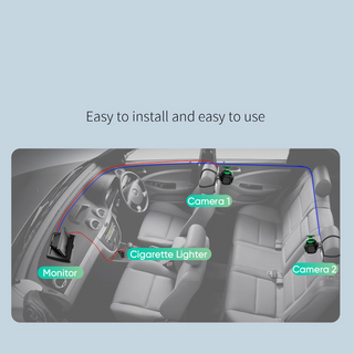 Sakerplus Baby Car Monitor with Dual Cameras