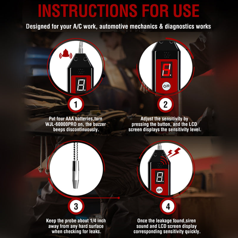 Sakerplus Freon Leak Detector with UV Light