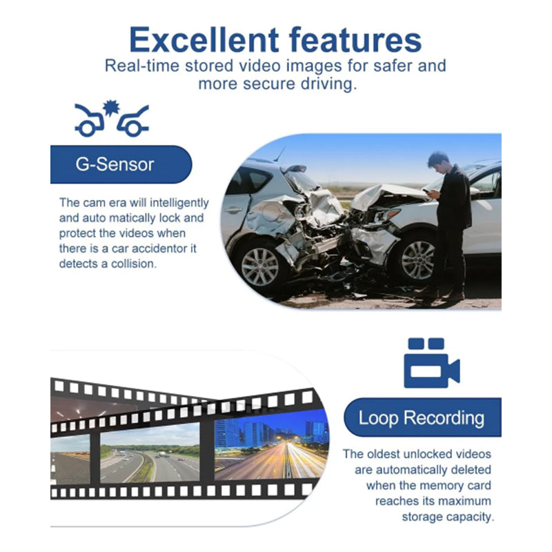 Sakerplus® 4 Channel Dash Cam Front Rear