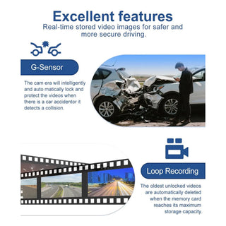 Sakerplus® 4 Channel Dash Cam Front Rear