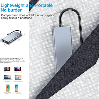 Sakerplus® 11 In 1 USB C Hub