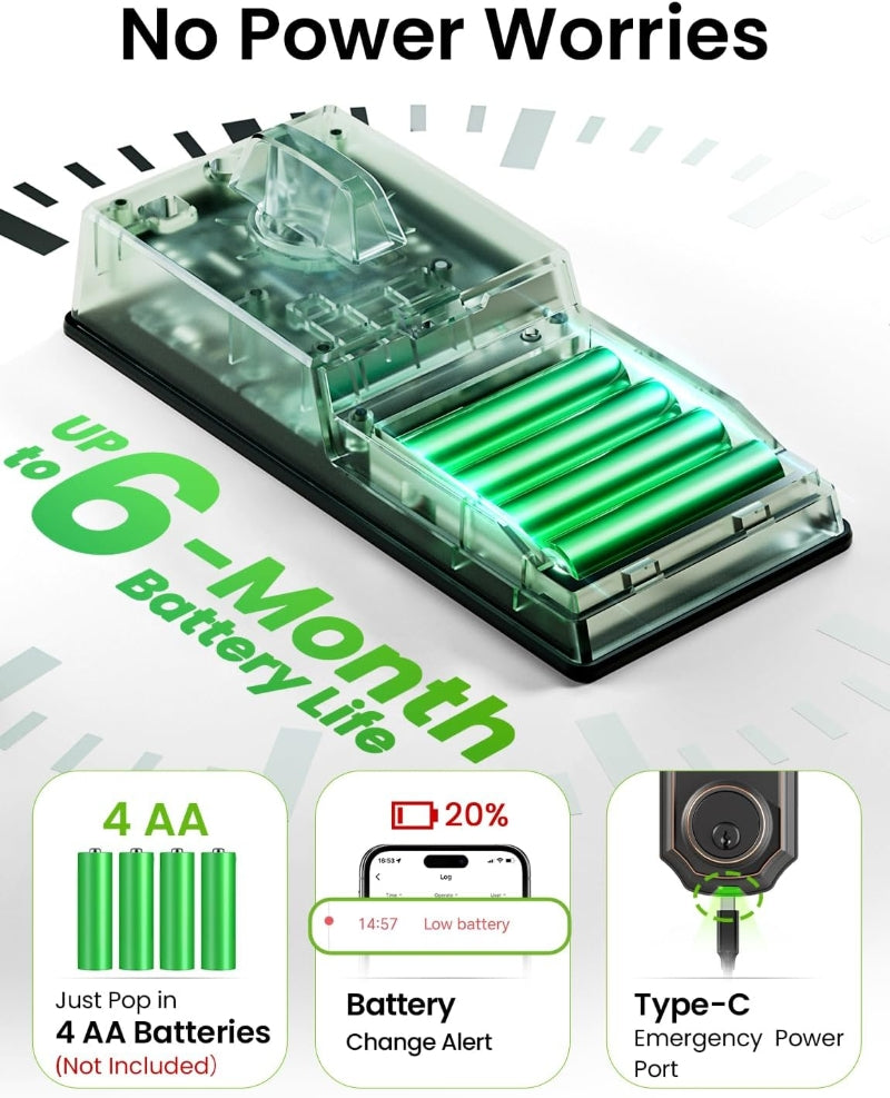 Sakerplus® Smart Keyless Entry Door Lock System