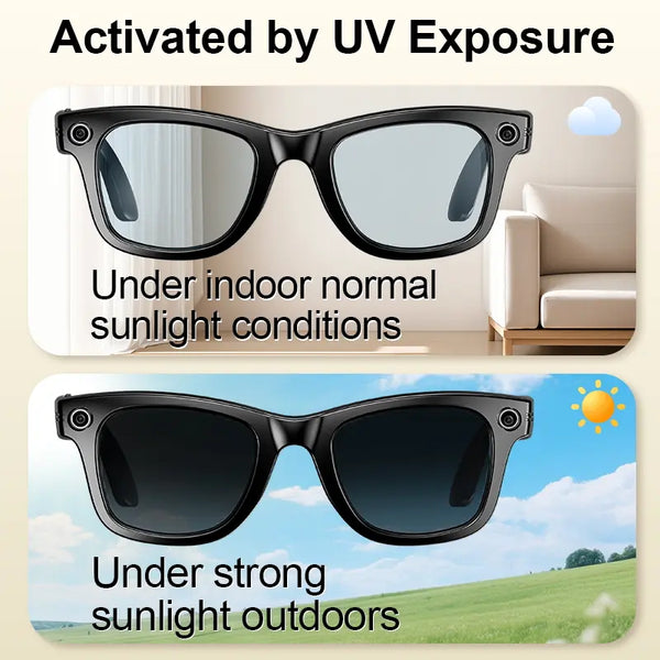 Sakerplus® Multifunctional AI Smart Glasses With Camera