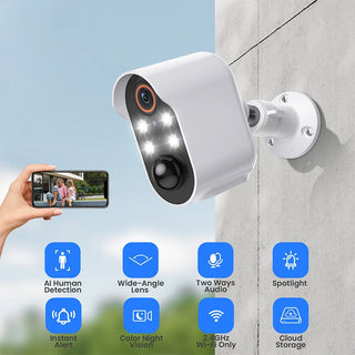 Sakerplus® 1080P Wireless Security Camera