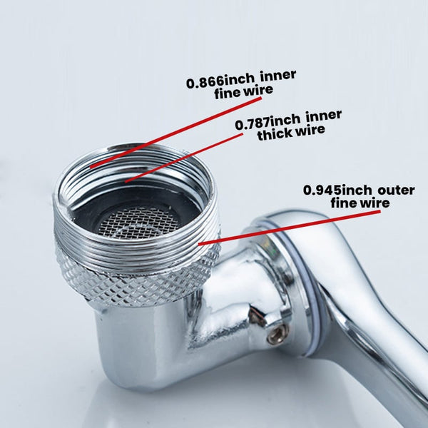 Sakerplus® 1080° Large-Angle Rotating Splash Filter Faucet