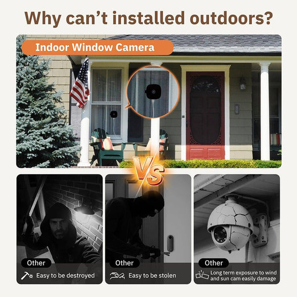 Sakerplus® 3MP 2K Window Camera