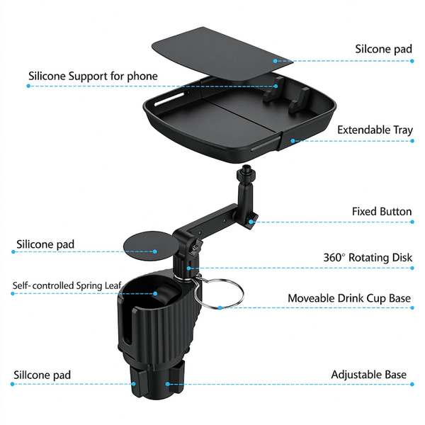 Sakerplus® Universal 360° Swivel Car Cup Holder Tray