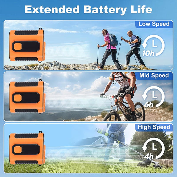 Sakerplus® Portable Waist Fan