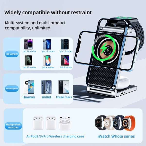 Sakerplus® Magnetic Wireless Charger Stand Magsafe