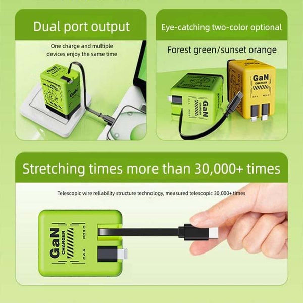 Sakerplus® Dual PD Charger