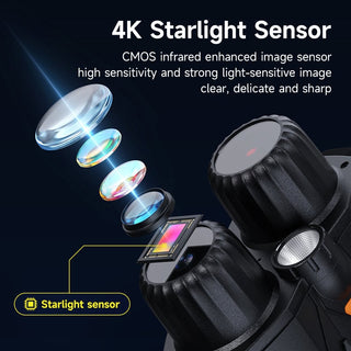 Sakerplus® Night Vision Goggles