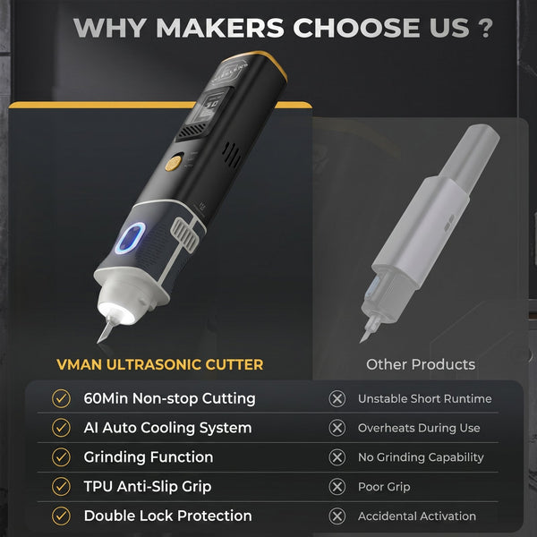 Saker® Cordless Ultrasonic Cutter And Grinder
