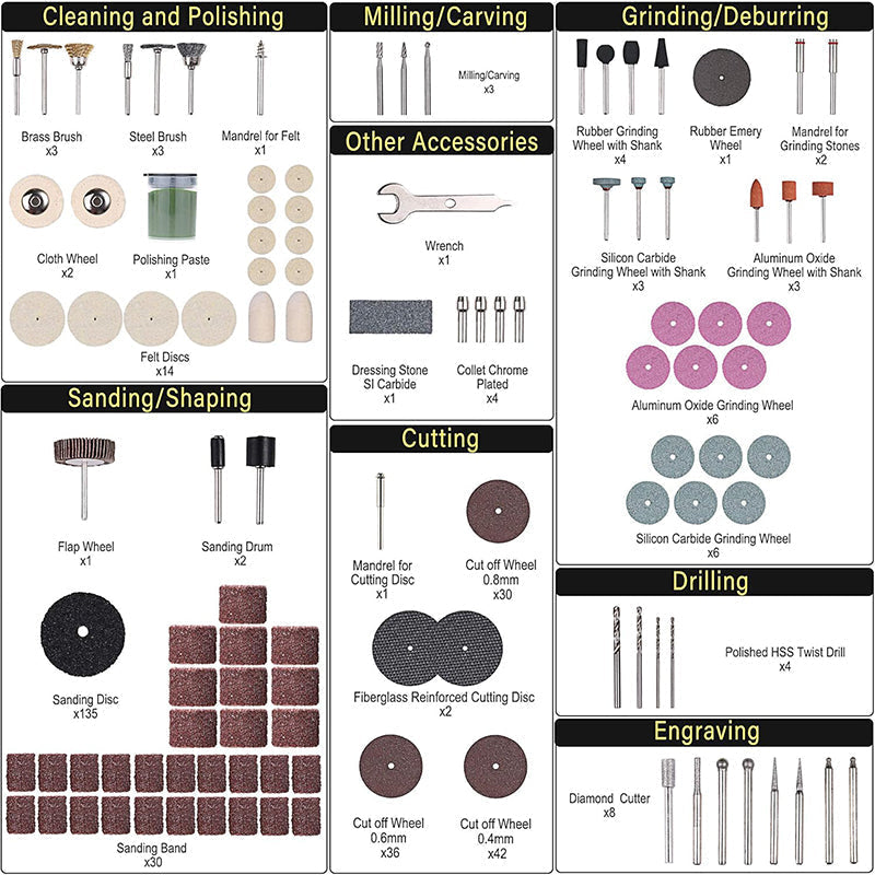 Saker Polishing Wheel Set