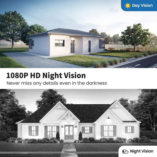 Sakerplus® 1080P Wireless Doorbell Video Camera