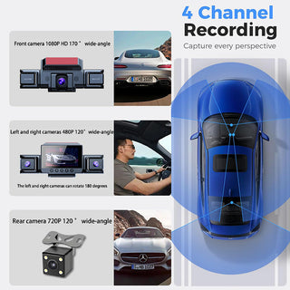 Sakerplus® 360 Front And Rear Dash Cam