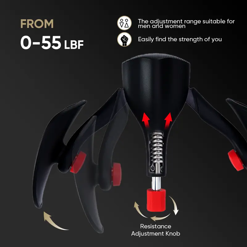 Sakerplus Men Kegel Trainer Pelvic Floor Muscle Repairer