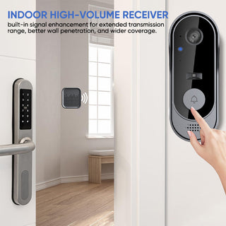 Sakerplus Wireless Video Doorbell Camera with Chime