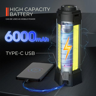 Sakerplus Upgraded Portable Camping Light with Bracket