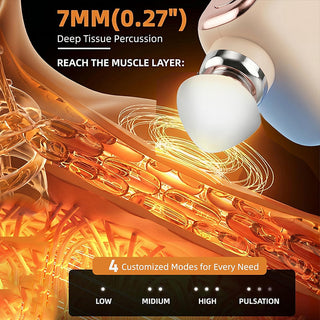 Sakerplus® Portable Pocket Sized Mini Massage Gun