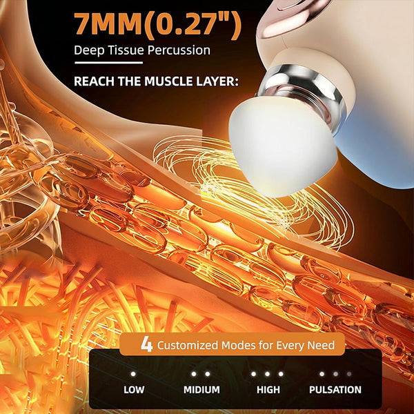Sakerplus® Portable Pocket Sized Mini Massage Gun