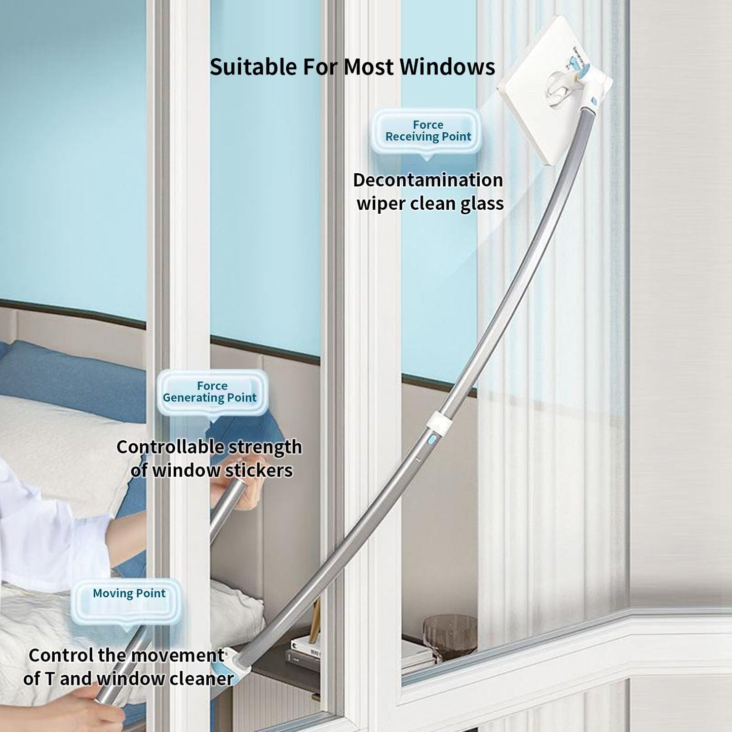 SAKER 2 In 1 Scratching Windowcleaning Kit