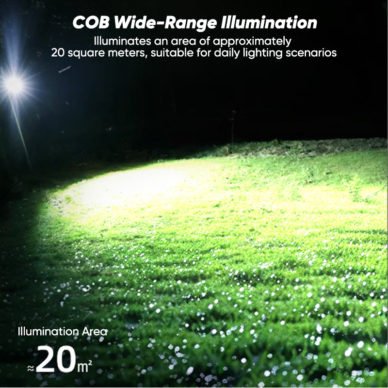 Sakerplus Compact Rechargeable Pocket Flashlight